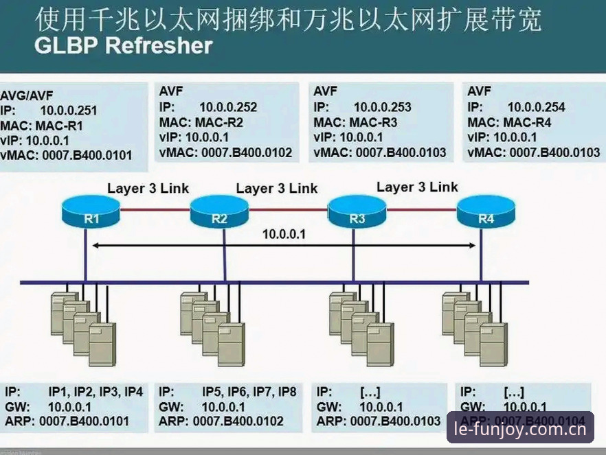 乐鱼登录通道下载全路径解析：版本、适配与数据中心深度指南